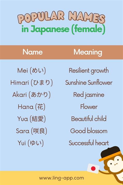 日本女生 名字|250 Japanese Female Names with Meanings